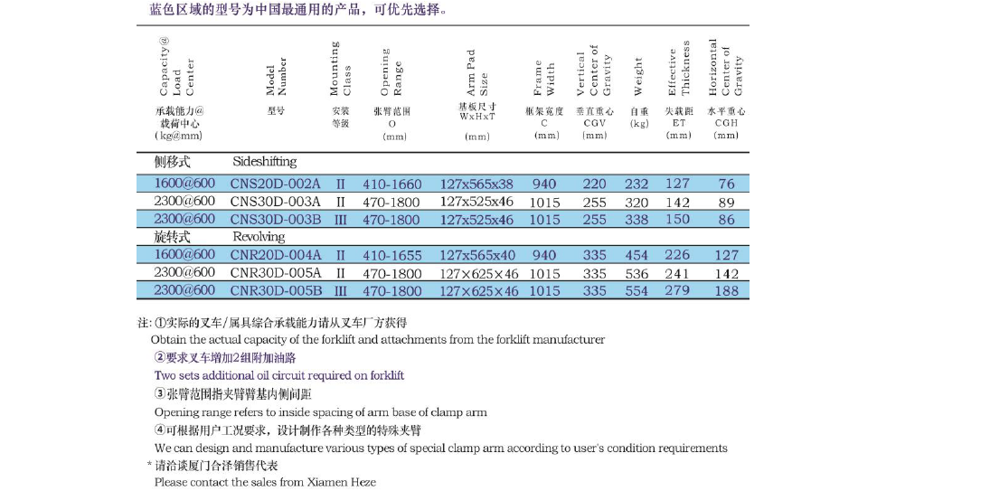 明升mansion88(中国游)最新官方网站